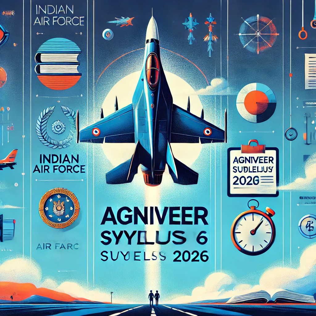 Indian Air Force Agniveer Vayu Syllabus 2026 – Detailed Guide